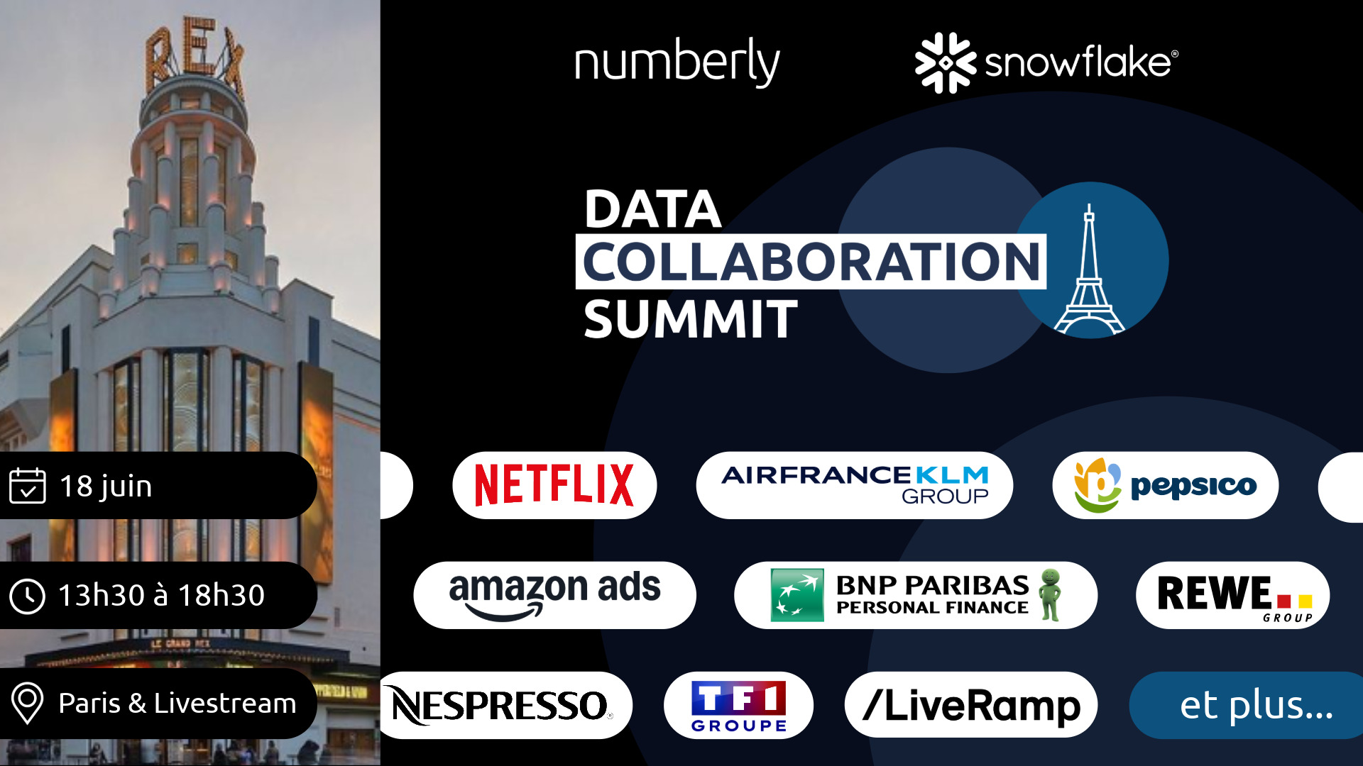 Data Collaboration Summit, le 18 juin 2026, de 13h30 à 18h30, à Paris (le Grand Rex) et en Livestream. Des entreprises seront présentes telles que : Netflix, Air France KLM Group, Pepsico, Amazon Ads, BNP Paribas Personal Finance, Rewe Group, Nespresso, TF1 Groupe, LiveRamp et plus.
