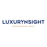 Luxurynshight